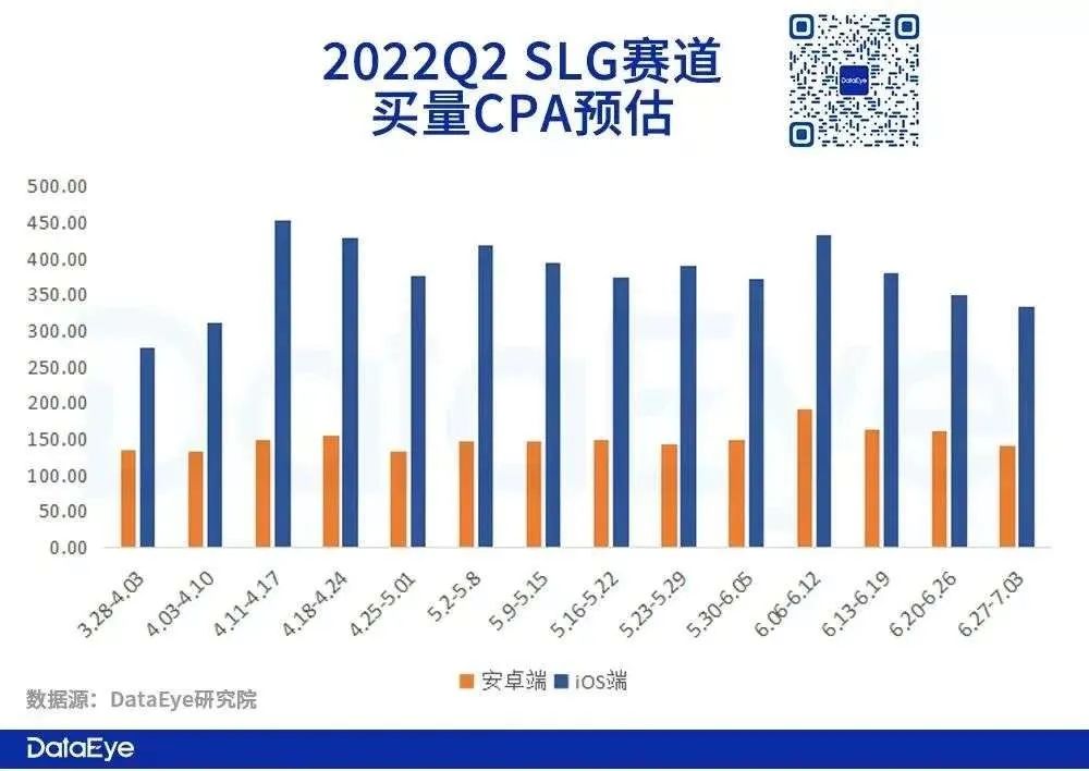 又贵又卷的SLG赛道如何突围？华为游戏中心助力《猿族时代》入局_又贵又卷的SLG赛道如何突围？华为游戏中心助力《猿族时代》入局_