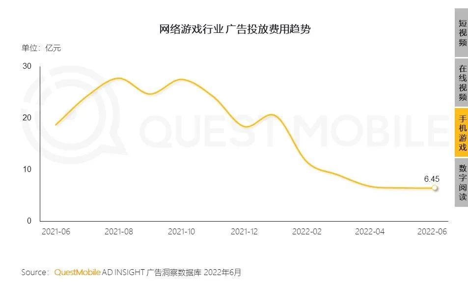 _又贵又卷的SLG赛道如何突围？华为游戏中心助力《猿族时代》入局_又贵又卷的SLG赛道如何突围？华为游戏中心助力《猿族时代》入局