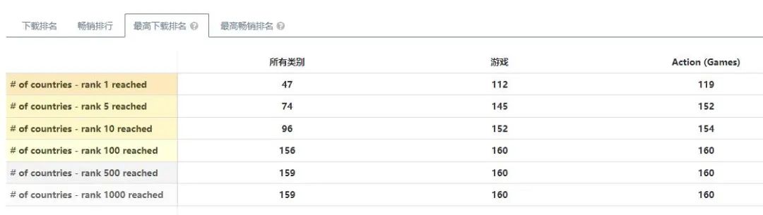 _暗黑不朽国际服开了吗_暗黑不朽国内公测