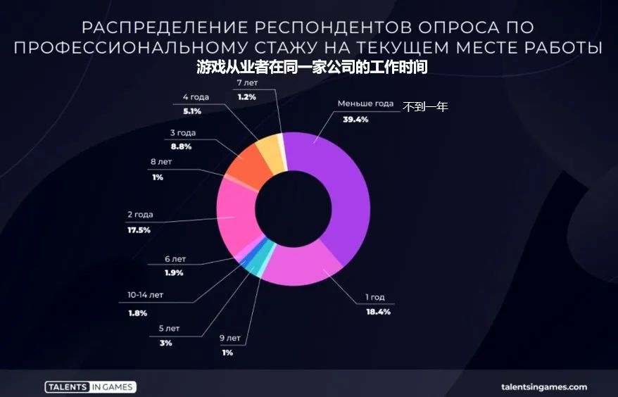 _乌克兰平均工资多少人民币_乌克兰人均月工资