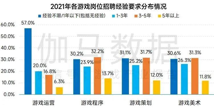 _出海游戏公司_招聘出海船员的骗局