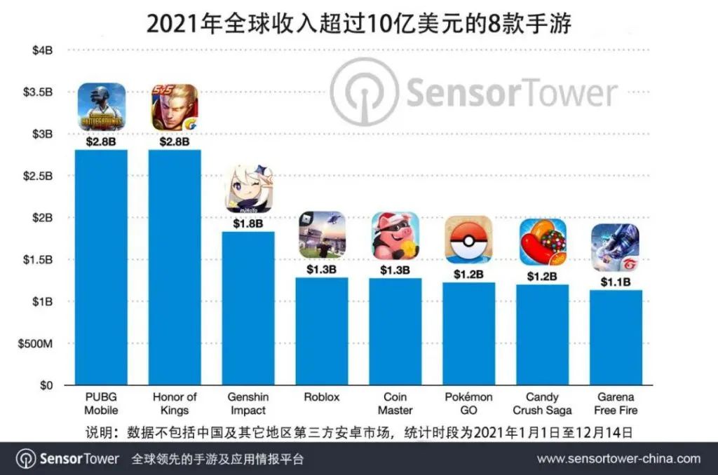 腾讯抄袭彩虹6号_三国群英传腾讯手游版_