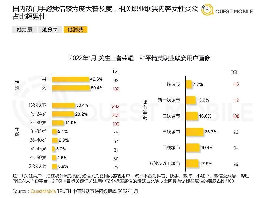 _国内女性向游戏变天，热门玩法、厂商排序大变_国内女性向游戏变天，热门玩法、厂商排序大变