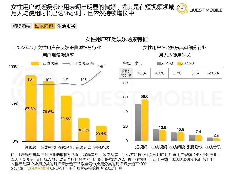 国内女性向游戏变天，热门玩法、厂商排序大变__国内女性向游戏变天，热门玩法、厂商排序大变