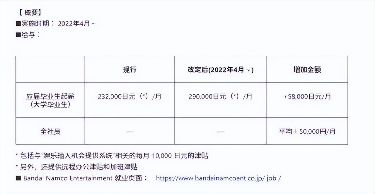 万代官宣，高达元宇宙SIDE-G来了__万代官宣，高达元宇宙SIDE-G来了