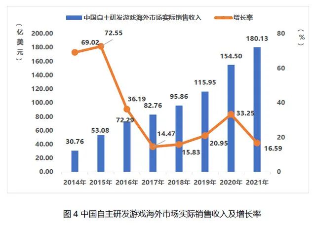 _出海发展_出海会遇到什么情况