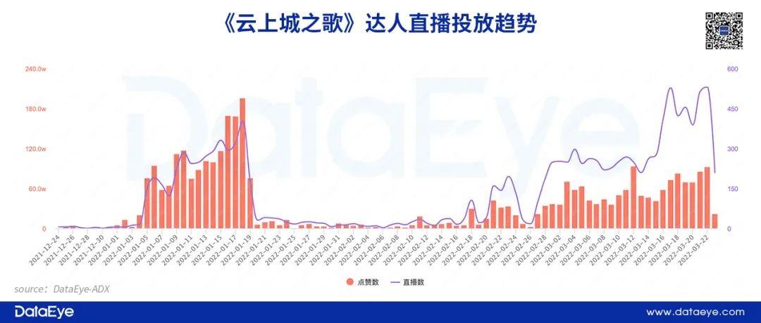 腾讯财报增值服务_腾讯财报q1_