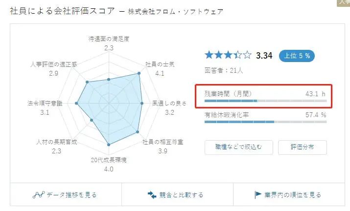 血汗海鲜工厂报道原文__睿智的p社玩家什么梗