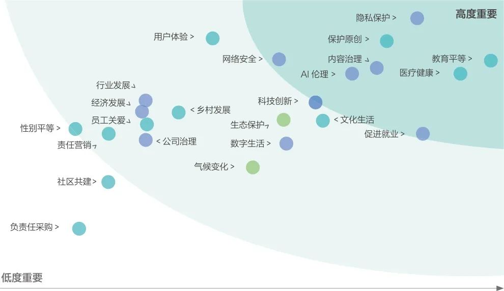 字节跳动工作压力大吗__字节跳动并购掌趣科技