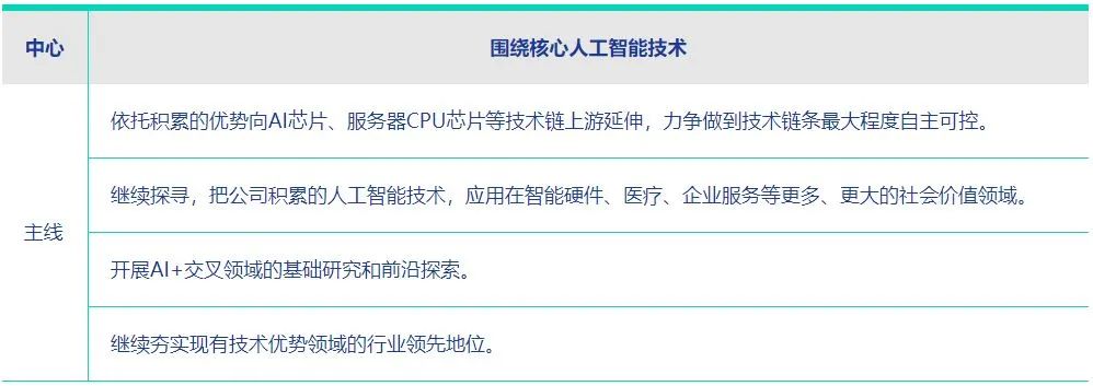 _字节跳动并购掌趣科技_字节跳动工作压力大吗