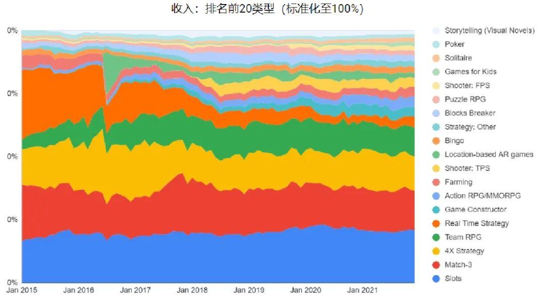 上海二次元“近亲繁殖”，从美名到同质化，二次元之都路在何方？_上海二次元“近亲繁殖”，从美名到同质化，二次元之都路在何方？_