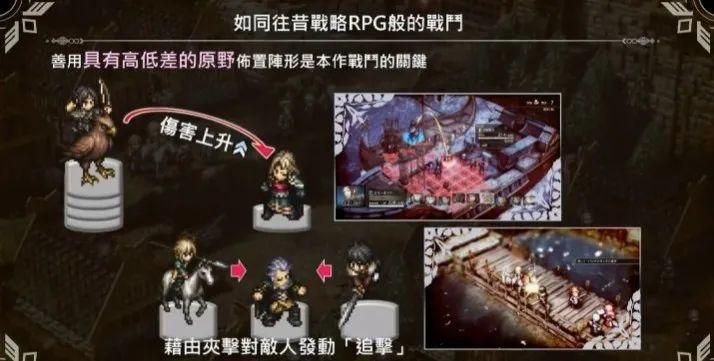 八方旅人成神之后，SE今日发售的战棋RPG《三角战略》好玩么？_八方旅人成神之后，SE今日发售的战棋RPG《三角战略》好玩么？_