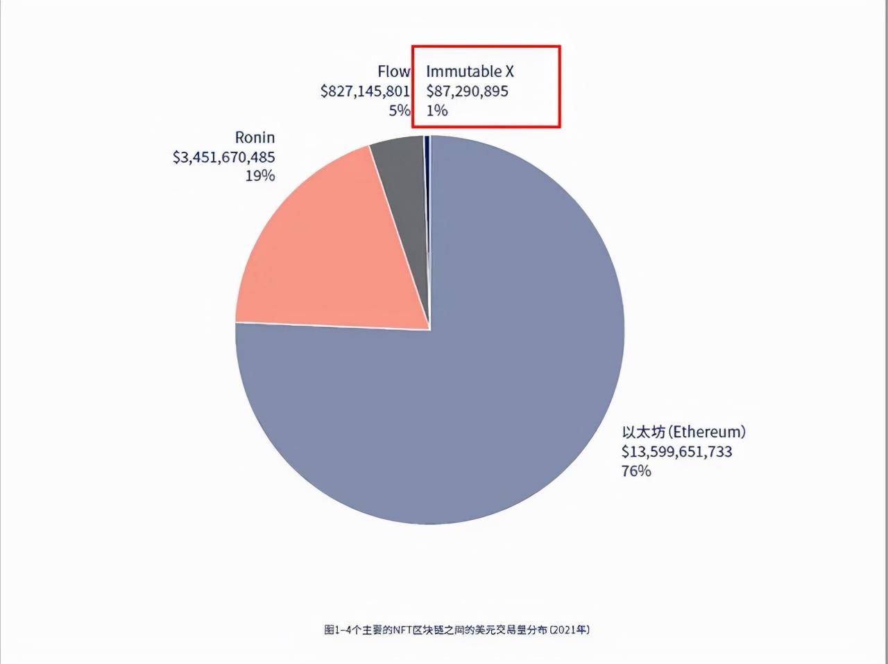 _崩盘价是什么意思_交易崩盘