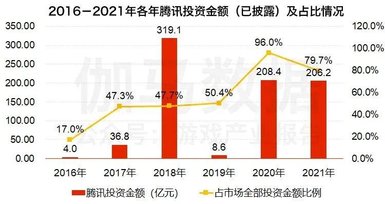 _字节游戏产品_字节游戏平台