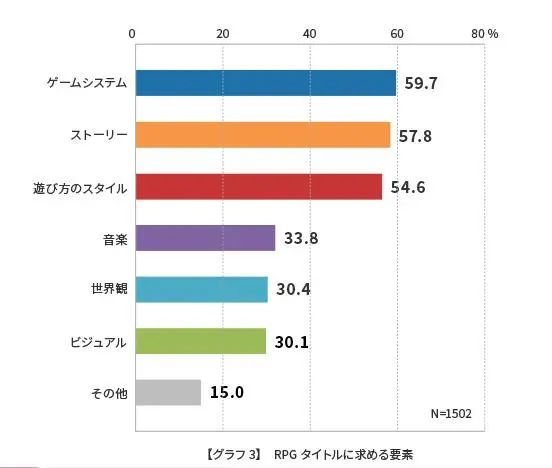 _日本人爱玩游戏_日本玩家热议