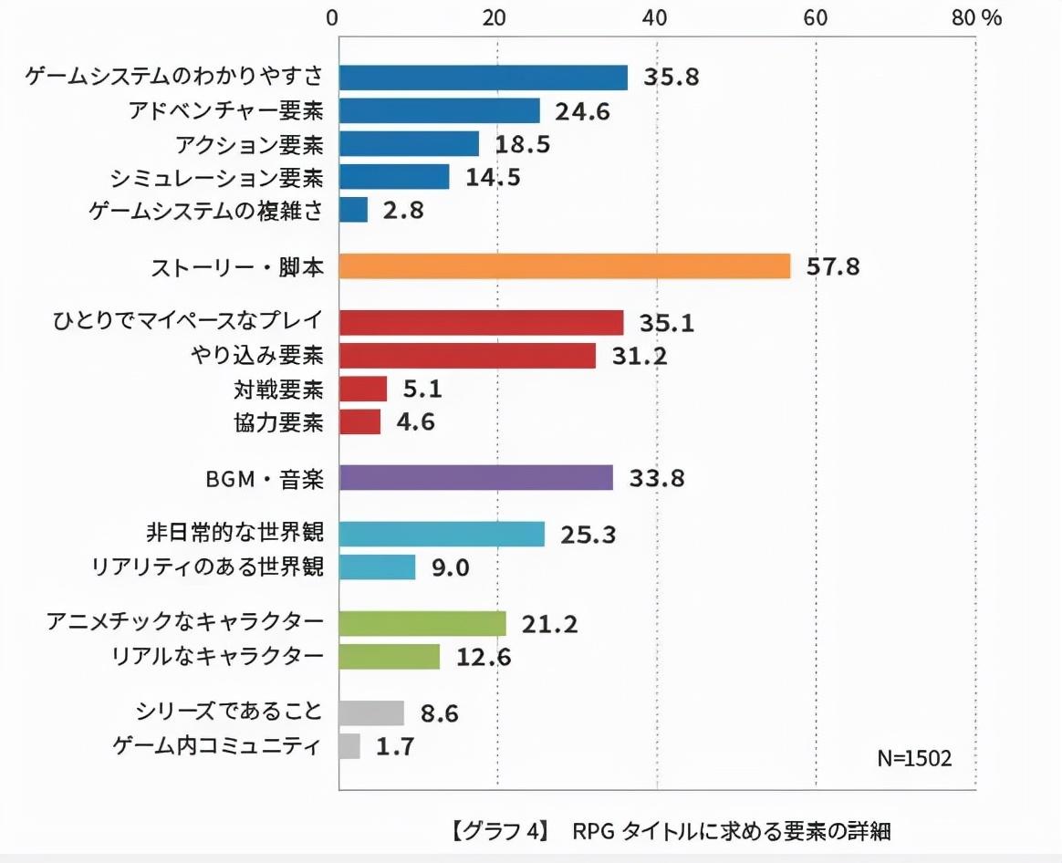 日本人爱玩游戏_日本玩家热议_