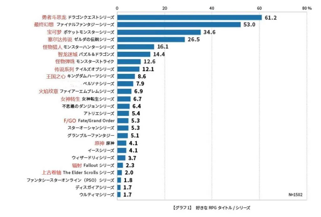 _公司员工人数排名_公司员工数量排名