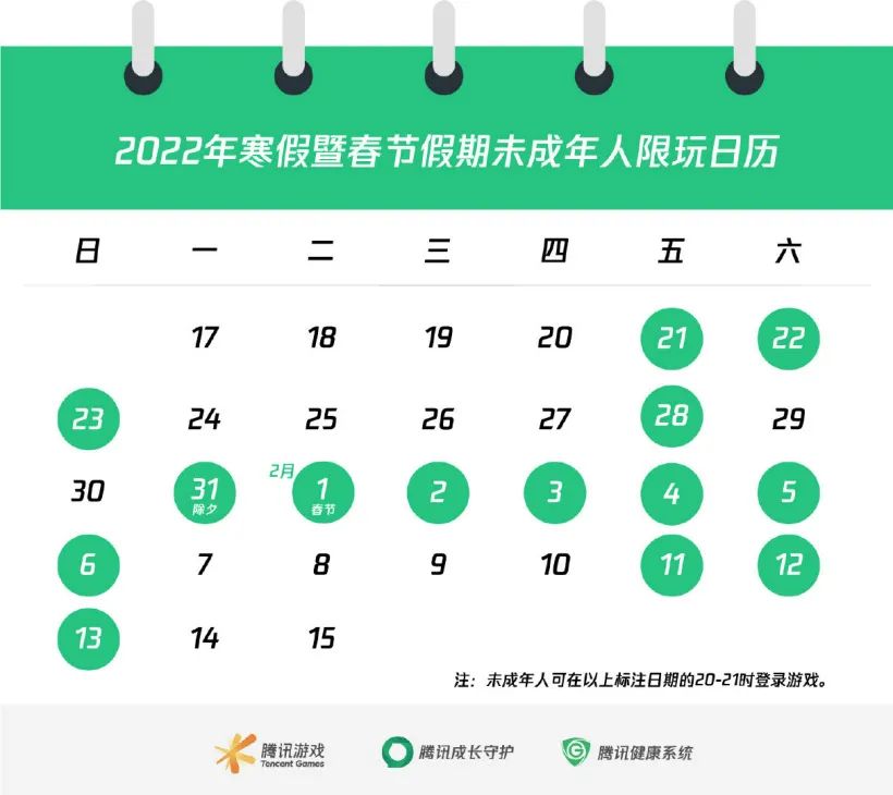 防沉迷新规实施半年，超九成家长认为有效，游戏企业努力没有白费_防沉迷新规实施半年，超九成家长认为有效，游戏企业努力没有白费_