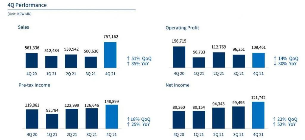 去年游戏收入排行榜__游戏2020年收入排行榜