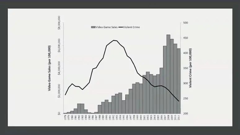 牛津大学教授：什么是游戏沉迷、游戏人该怎么做？__牛津大学教授：什么是游戏沉迷、游戏人该怎么做？