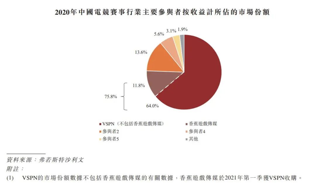 港股业绩公告__港股体育