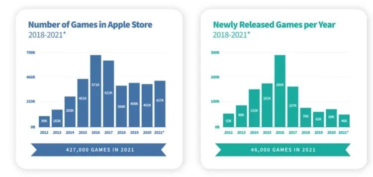 年会游戏app_年会手机游戏小程序_