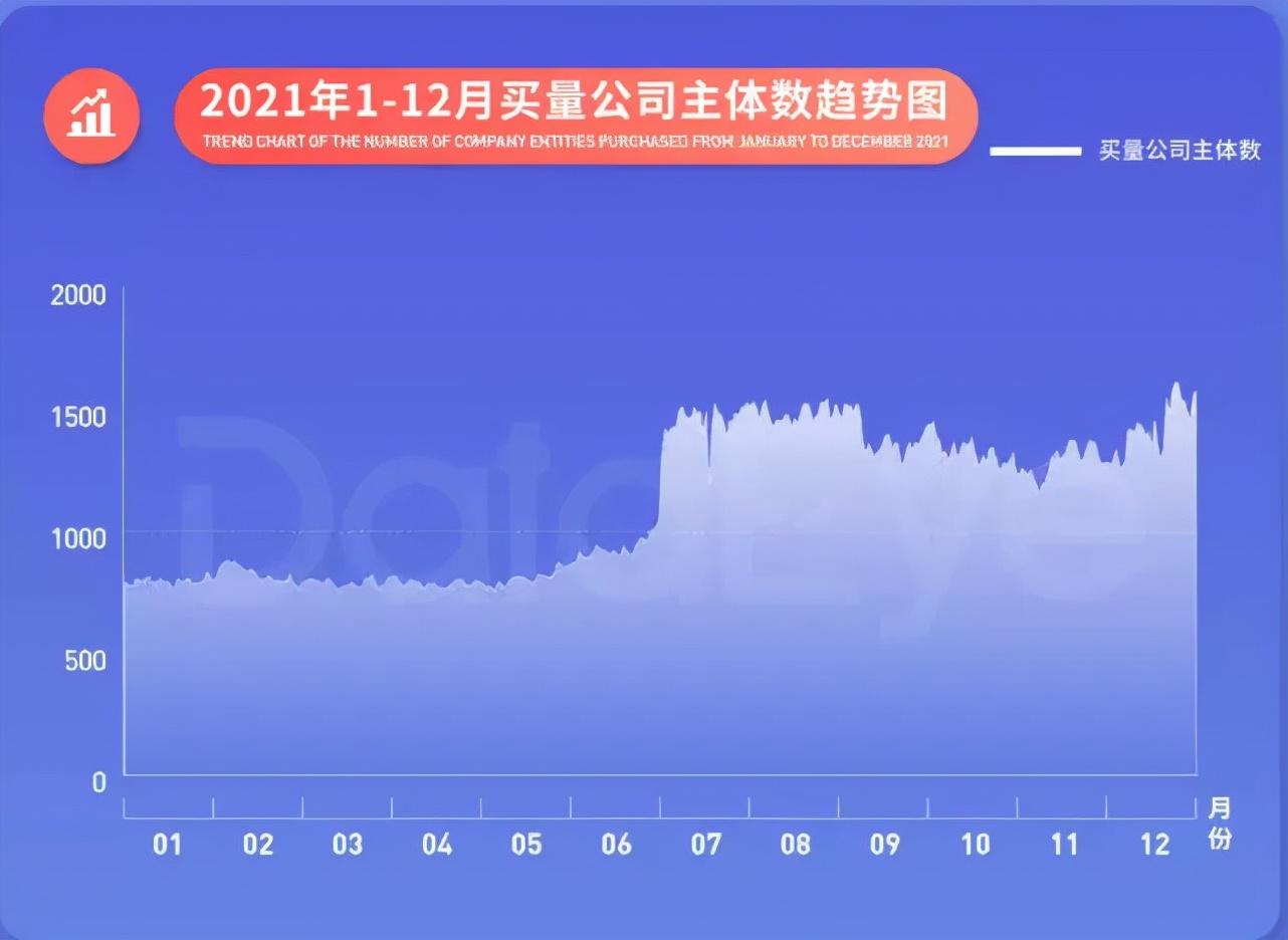 手握爆款的完美净利润预减7成，行业个例、还是转型之痛？