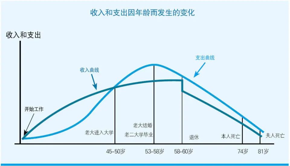 被年轻玩家嫌弃，曾经称霸中国市场的MMO游戏如何自救？