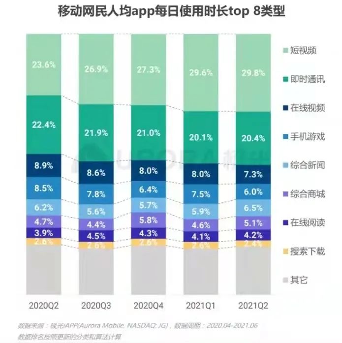 被年轻玩家嫌弃，曾经称霸中国市场的MMO游戏如何自救？_被年轻玩家嫌弃，曾经称霸中国市场的MMO游戏如何自救？_