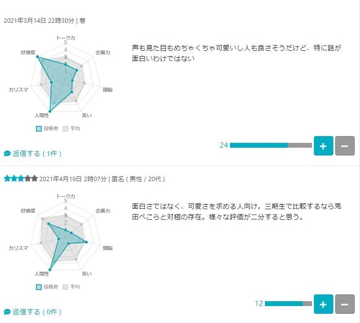 _日本虚拟主播公司有哪些_直播日币的平台