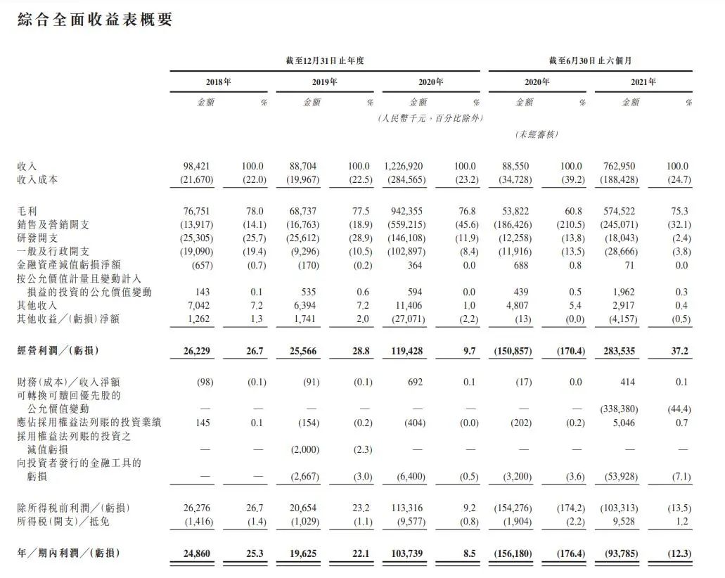 青瓷游戏今日港股成功上市，市值73亿港元__青瓷游戏今日港股成功上市，市值73亿港元