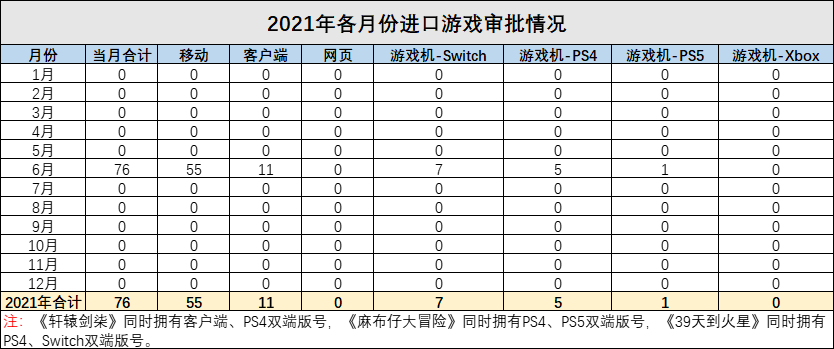 游戏趋势__影响游戏行业发展因素