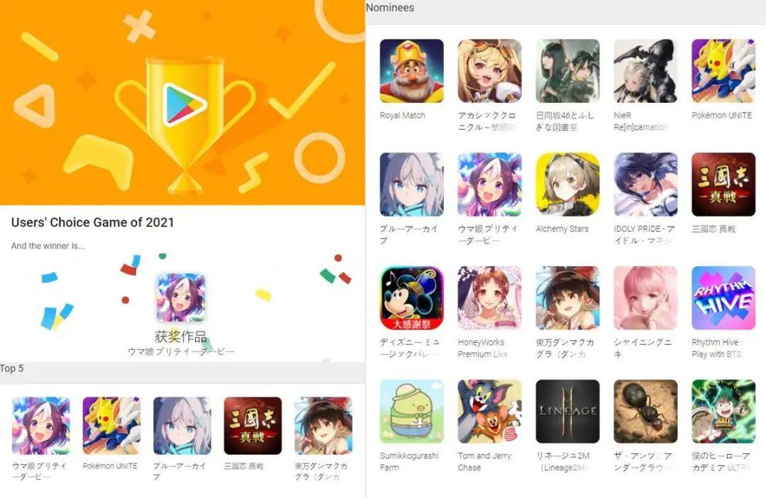 Google Play年度游戏类奖项揭晓，美日韩三大市场谁是赢家？__Google Play年度游戏类奖项揭晓，美日韩三大市场谁是赢家？