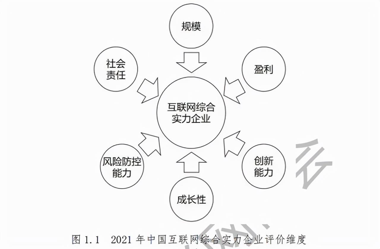 互联网百强2019__互联网100强公布