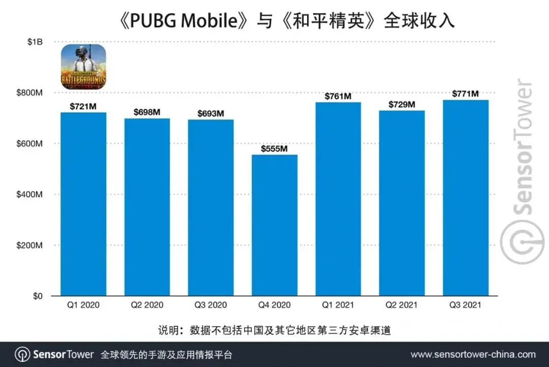 打破次元壁！一亿人爱着的凉宫春日，居然跟吃鸡游戏好上了？__打破次元壁！一亿人爱着的凉宫春日，居然跟吃鸡游戏好上了？