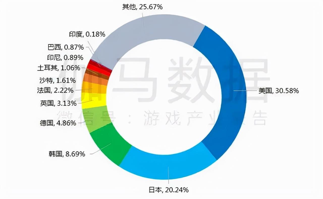 英魂之刃选手实力排行_天刀手游玩法攻略_