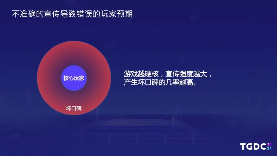 TGDC《了不起的修仙模拟器》制作人廖秋钥：独游如何面对口碑崩塌__TGDC《了不起的修仙模拟器》制作人廖秋钥：独游如何面对口碑崩塌