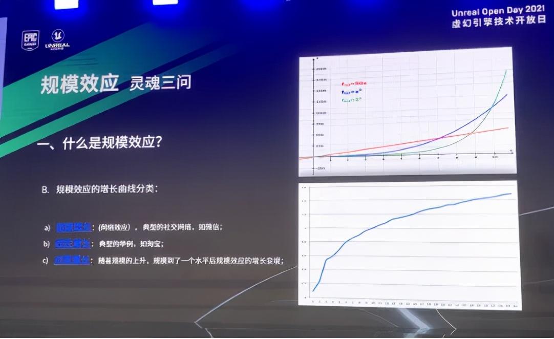 _高温淀粉酶在大规模工业生产中_规模以上工业