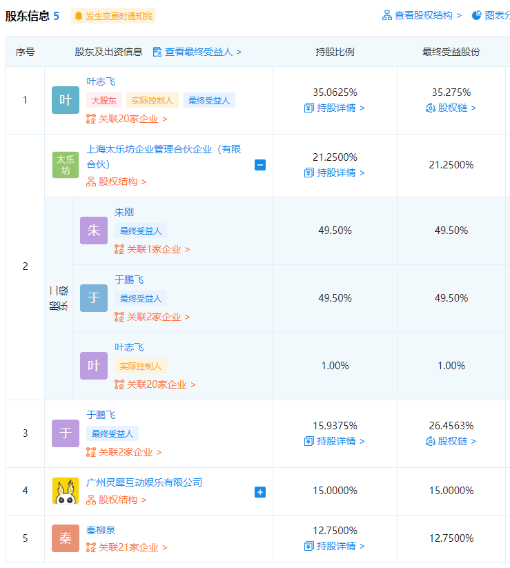 网易娱乐平台_网易娱乐平台可不可靠_