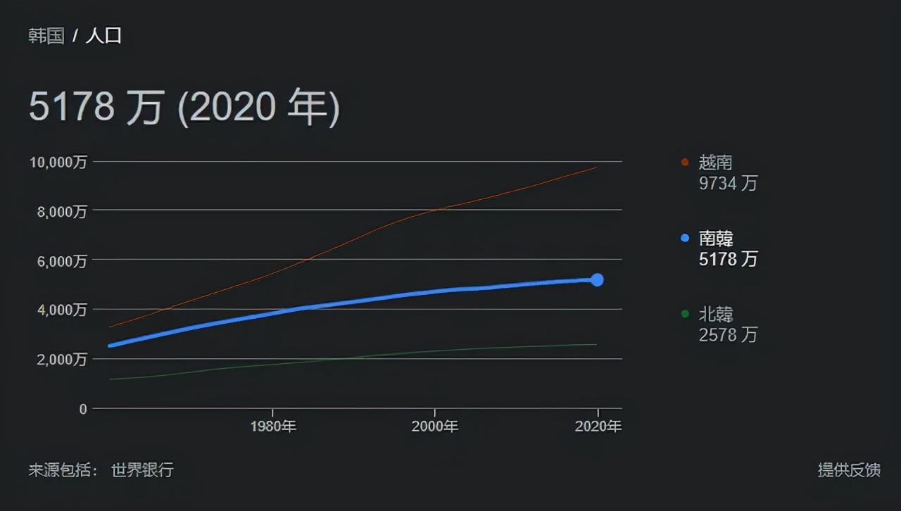 _韩游戏业抢人多离谱？父母子女宠物求学不孕都有福利，养你家三代_韩游戏业抢人多离谱？父母子女宠物求学不孕都有福利，养你家三代