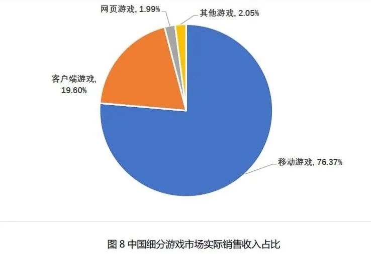 客厅游戏区装修效果图__客厅游戏是什么意思