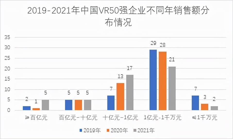 工信部组织召开__工信部工作会议