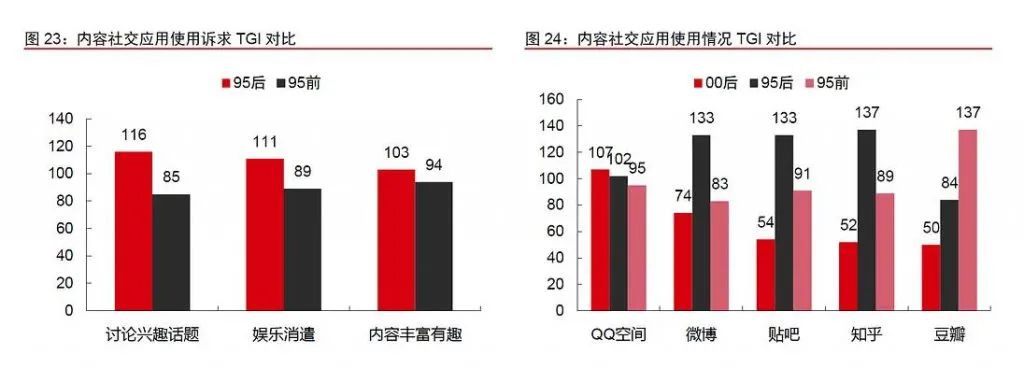 快看获2.4亿美元融资、公司已盈利，要成为“超新Z世代”的聚集地__快看获2.4亿美元融资、公司已盈利，要成为“超新Z世代”的聚集地