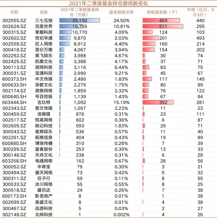 二次元之外还有一片天，收入暴涨凭什么？_二次元之外还有一片天，收入暴涨凭什么？_