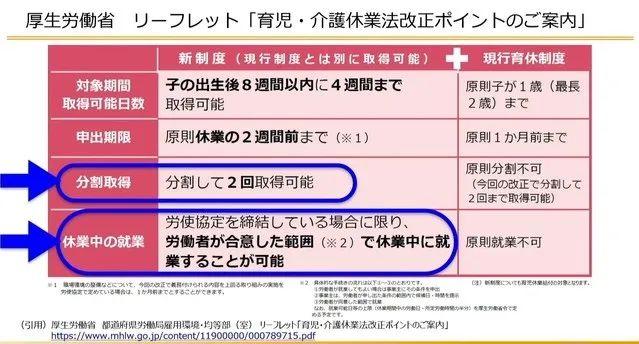 大厂也疯狂：游戏公司竟然让男人休产假？__大厂也疯狂：游戏公司竟然让男人休产假？