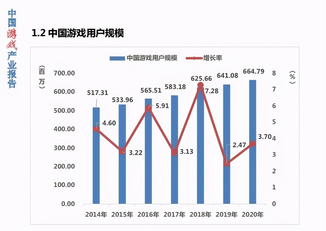 当“品效协同”不再抓瞎，我们发现了更大的秘密_当“品效协同”不再抓瞎，我们发现了更大的秘密_