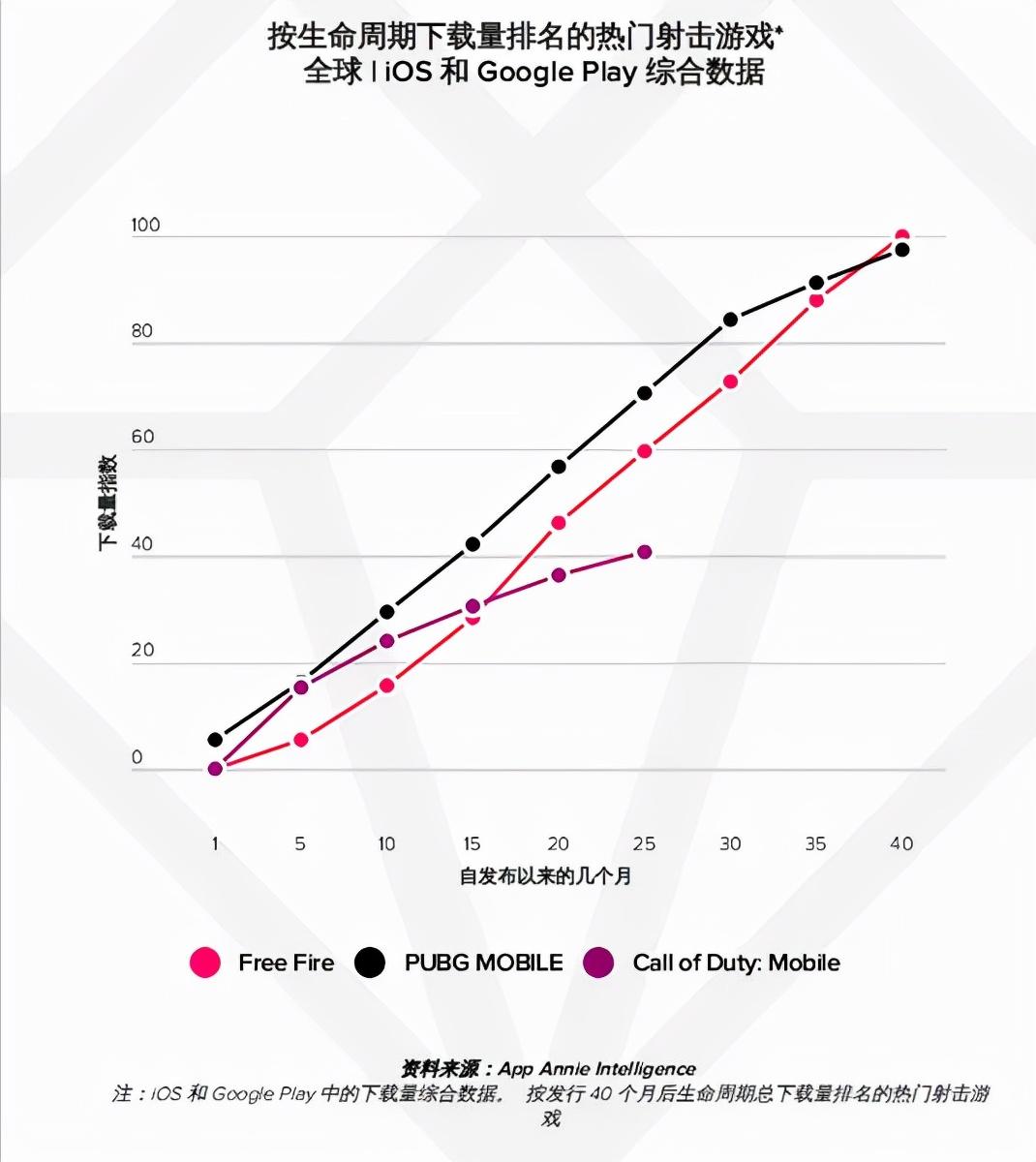 _美元汇率游戏_美元游戏币