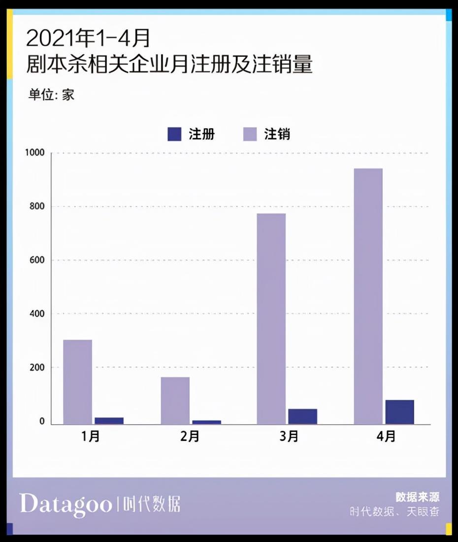 剧本杀店店长能开多少钱__开店剧本杀必备