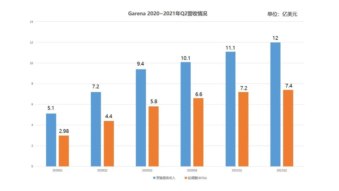 惊呆同行：吃鸡手游全球DAU达1.5亿，公司市值超万亿_惊呆同行：吃鸡手游全球DAU达1.5亿，公司市值超万亿_