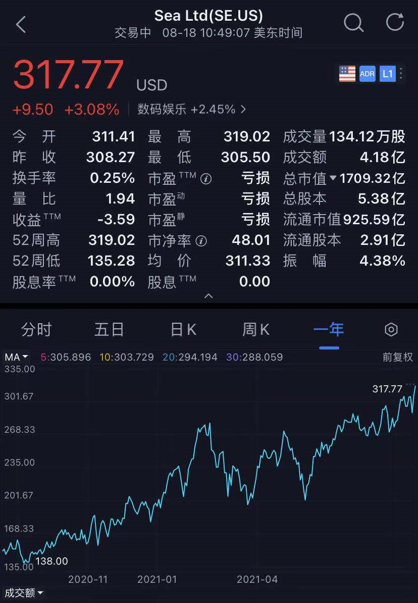 惊呆同行：吃鸡手游全球DAU达1.5亿，公司市值超万亿_惊呆同行：吃鸡手游全球DAU达1.5亿，公司市值超万亿_